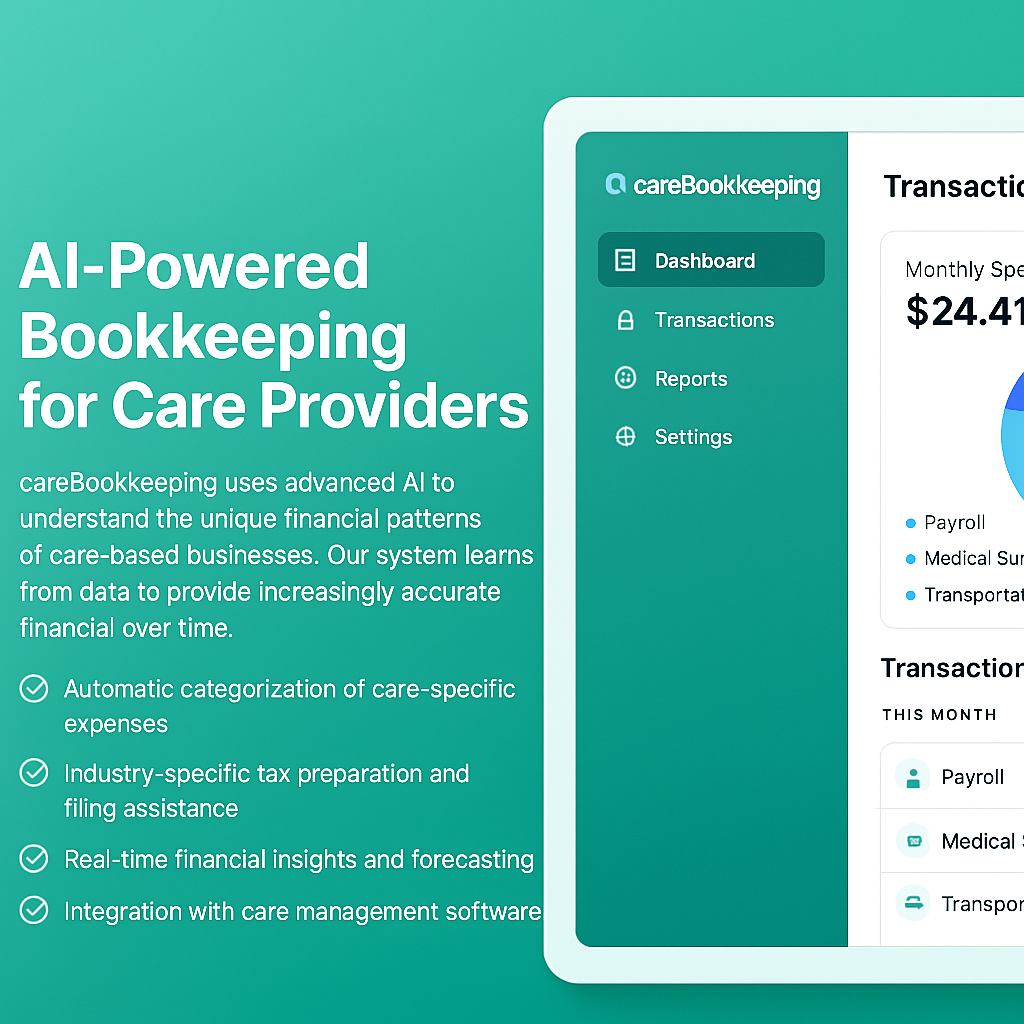 AI-powered dashboard